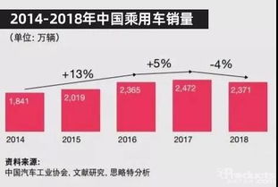 物流技術驅動企業資訊升級 物流產品網引領技術服務新浪潮